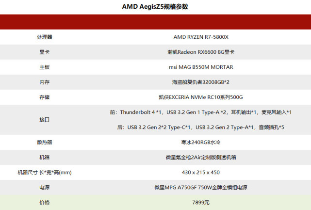 它绝对是一套典型的主流3a平台,更是一套微星全家桶配置.