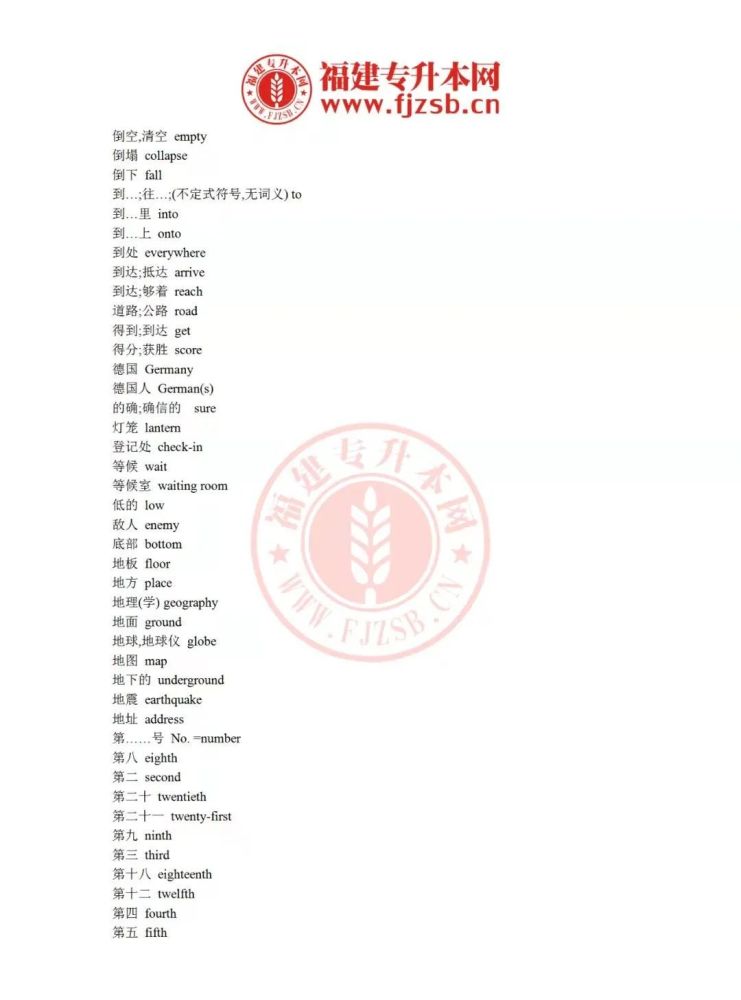 专升本《大学英语》2000个常用英语单词_腾讯新闻插图(8)