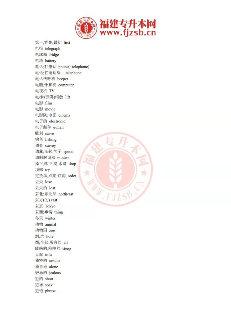 专升本《大学英语》2000个常用英语单词_腾讯新闻插图(9)