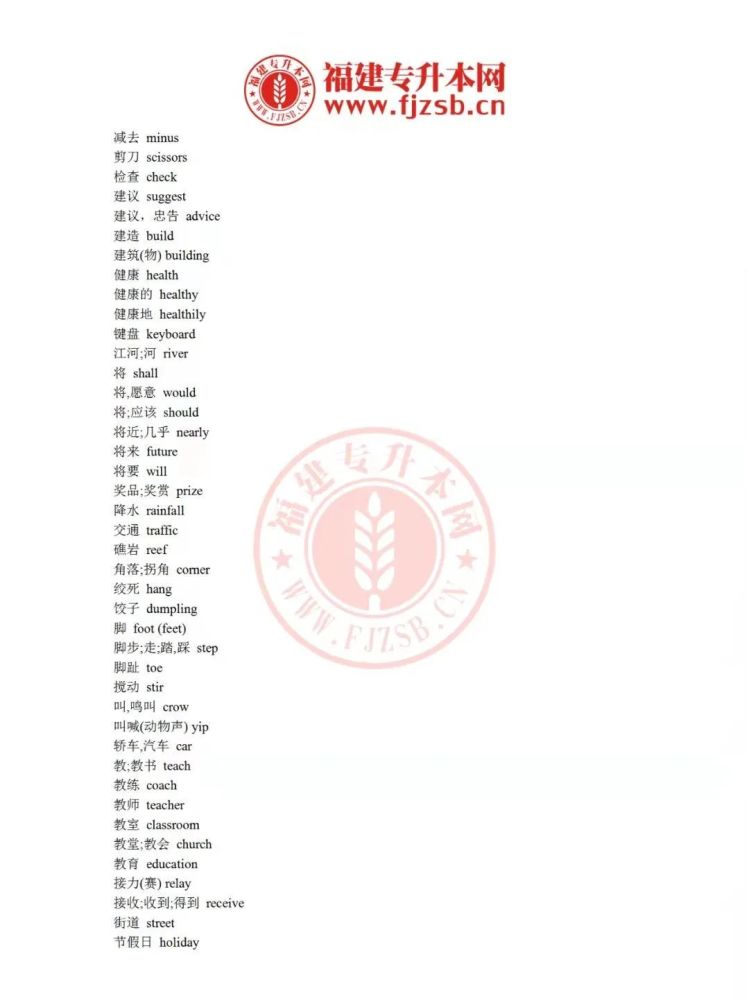 专升本《大学英语》2000个常用英语单词_腾讯新闻插图(18)