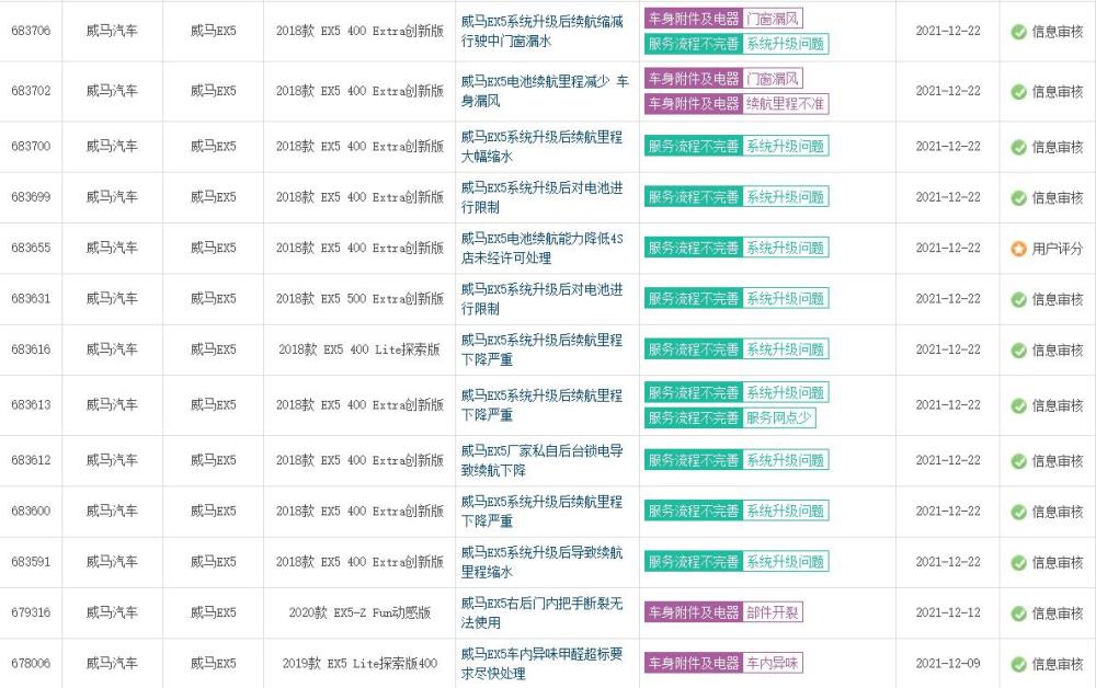 腾讯课堂杨洋老师下降对准销量升级续航2021年