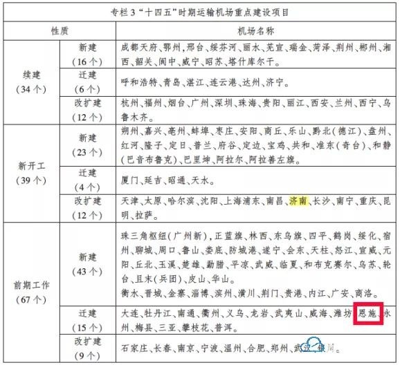 乳山喜饼配方相差迁建开幕式大幅机场照片