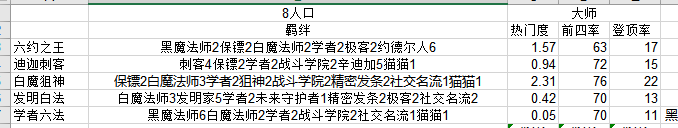 株冶集團(tuán)：何獻(xiàn)忠辭去董事、總經(jīng)理職務(wù)600459貴研鉑業(yè)2023已更新(知乎/今日)細(xì)如絲的金絲餅的做法