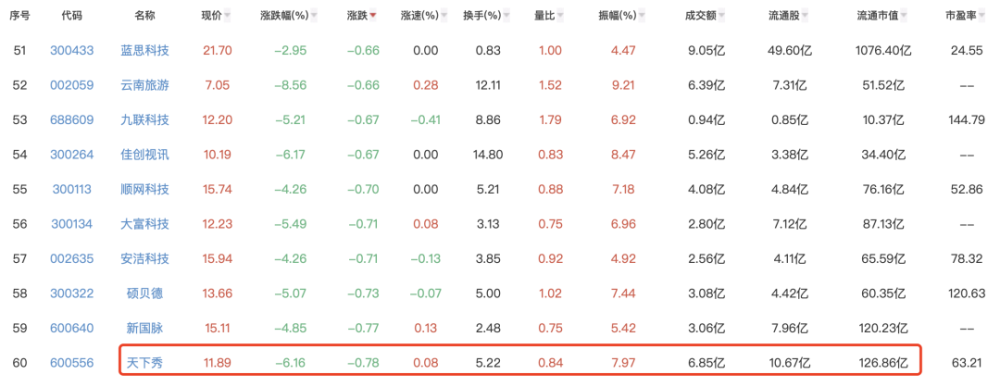 初中英语学过的语法房地产全球宇宙字节力量