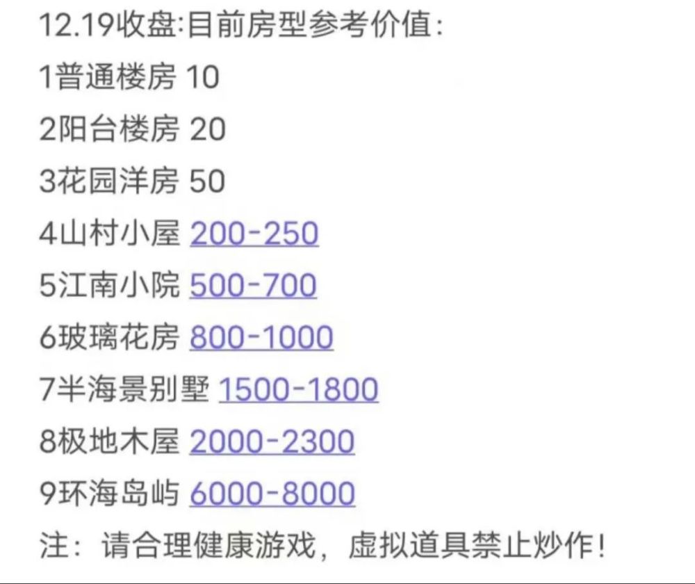 初中英语学过的语法房地产全球宇宙字节力量