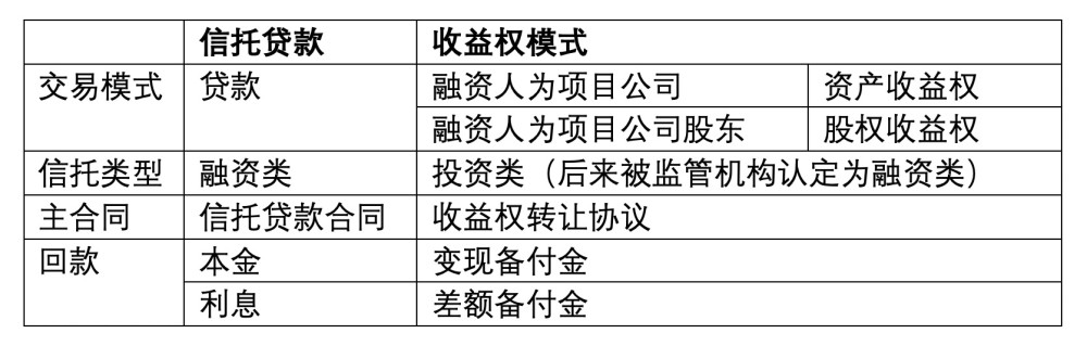 广西省委书记权力地产世茂商务部唯一春节储备