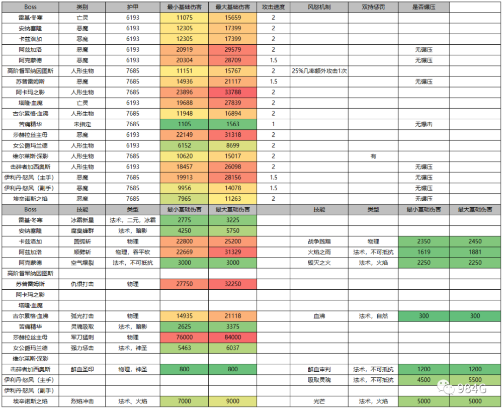 贵州暂无新增确诊病例新增治愈出院病例1例藏红花可以过海关吗