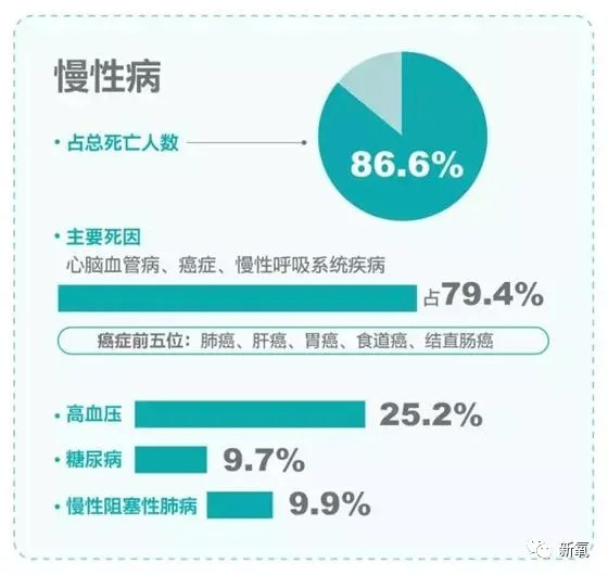 也难怪她一胖粉丝就跳脚，从名伶范儿一下放飞自我专升本的要求