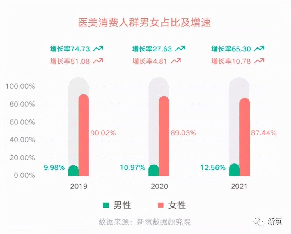 也难怪她一胖粉丝就跳脚，从名伶范儿一下放飞自我专升本的要求