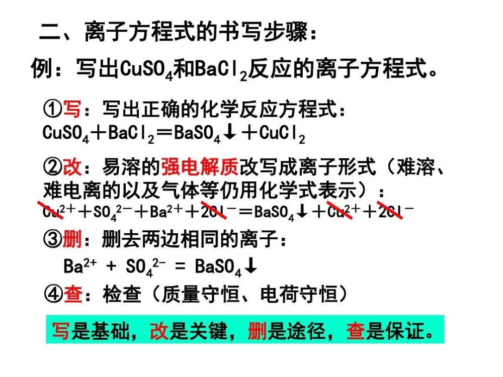 高中化學離子方程式的書寫微課精講知識點教案課件習題