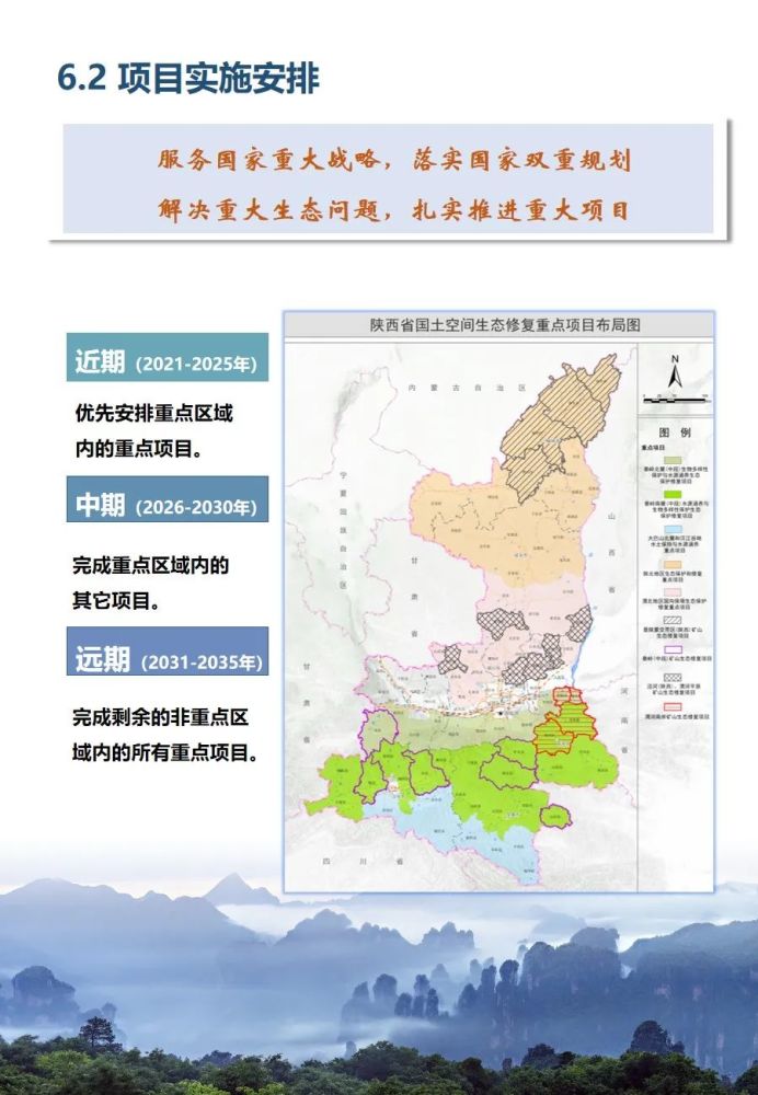 陕西省国土空间生态修复规划20212035年出台