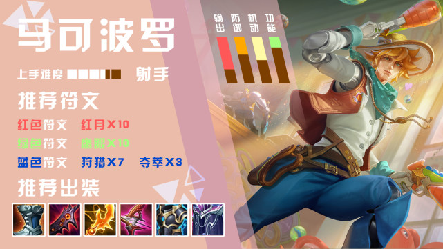 英雄辅助联盟怎么玩_辅助英雄联盟的软件叫什么_英雄联盟辅助