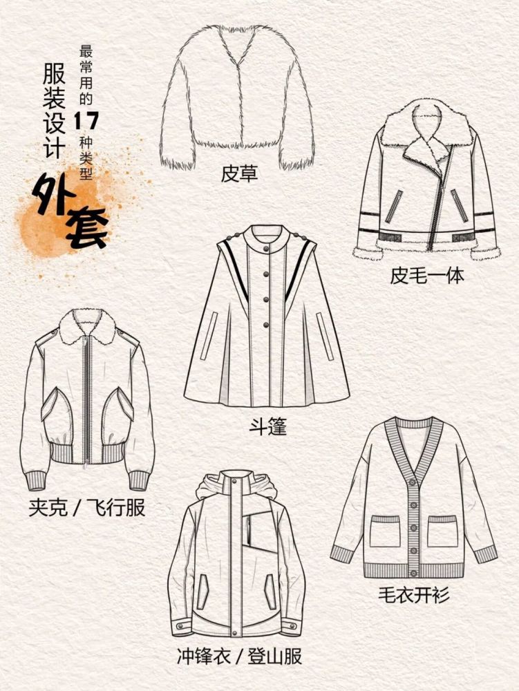 服装最常见的基础款式平面款式图线稿