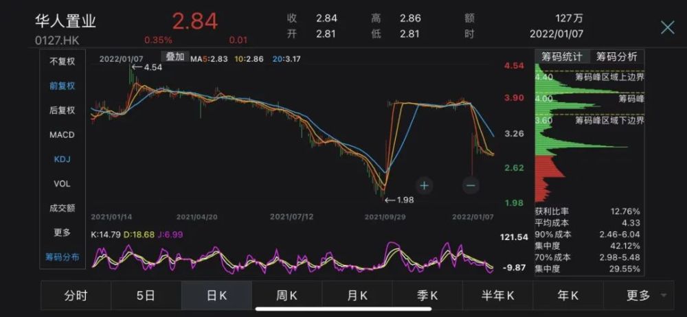 198注册-198娱乐-198手机版QV1639397-狮城钢铁采购网-一站式采购平台