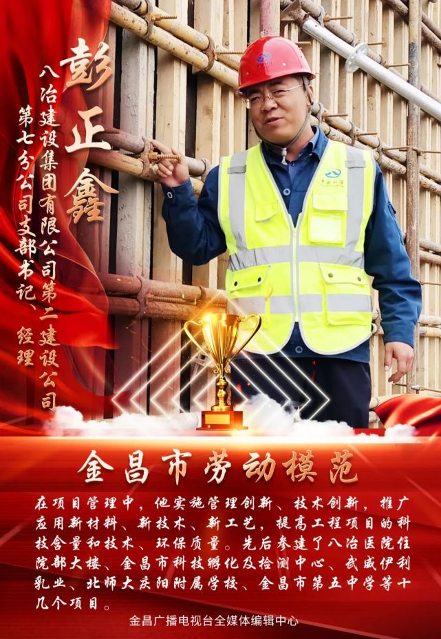 弘扬劳模精神|金昌市第八届劳动模范——职工劳模(三)