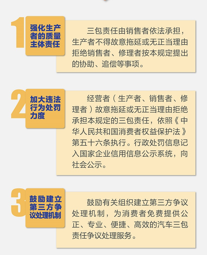 买车新三包政策实施车主迎来哪些利好又需避免哪些陷阱一文了解