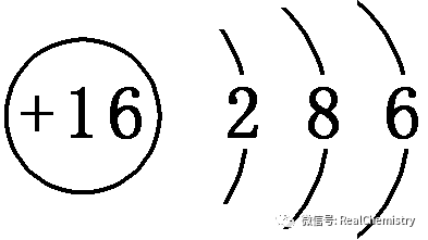 硫元素位於元素週期表中第三週期第Ⅵa族,原子結構示意圖為1.