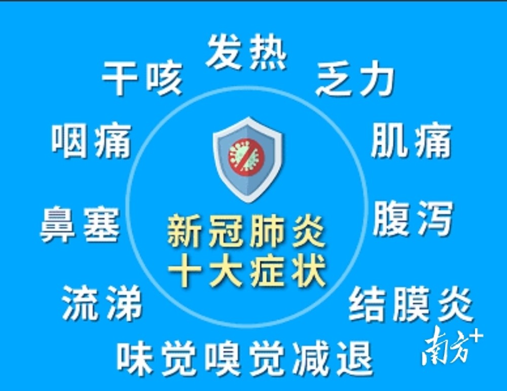 梅州蕉岭疾控提醒:警惕新冠肺炎十大早期症状 平时注意做好自身健康监