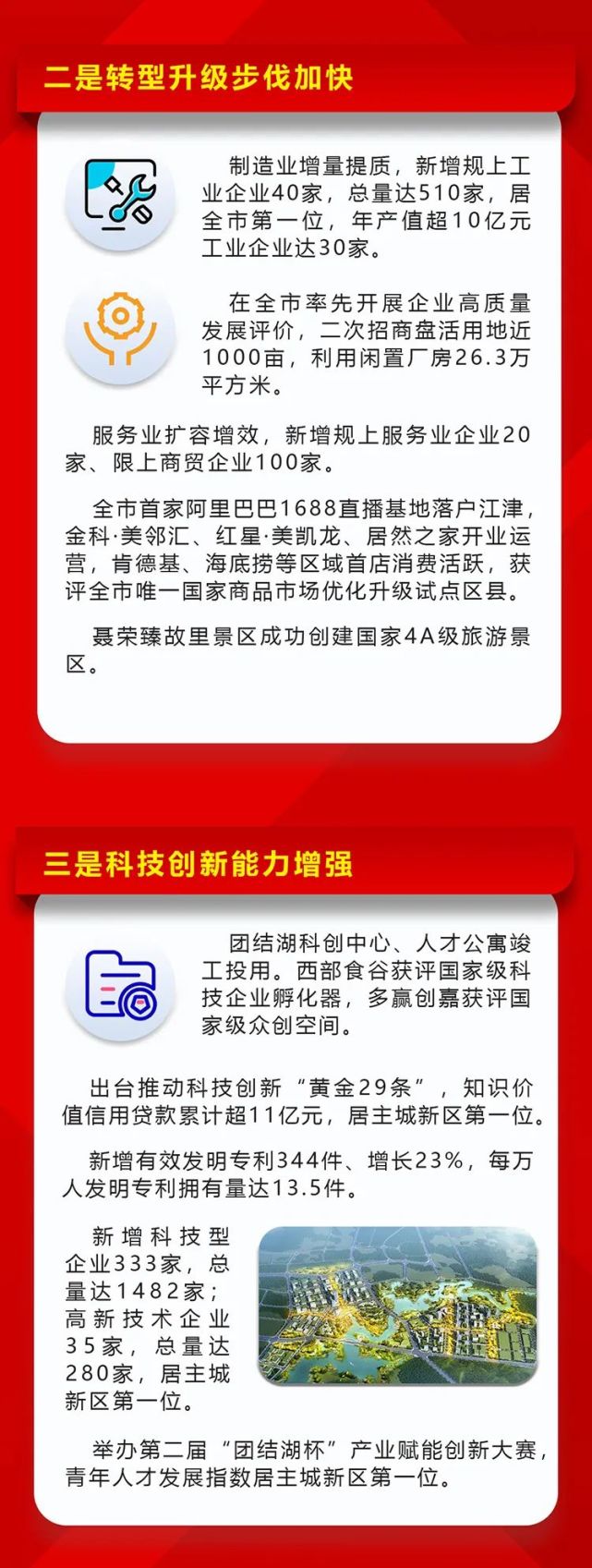 兩會互動|主播帶你解讀江津區政府工作報告