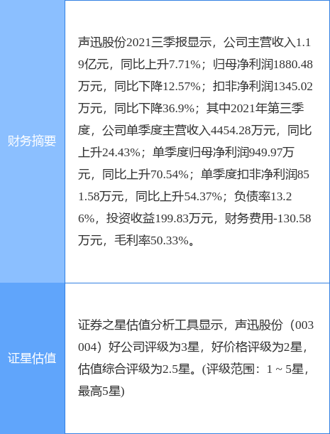 电话订机票的英语对话3080采购苹果研子系统阳谋