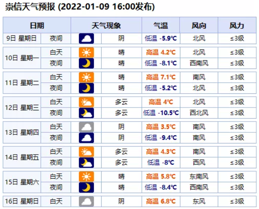 短袖搭羽绒背心_男士短袖羽绒背心图片_4月降雪内蒙古居民换掉短袖穿羽绒服