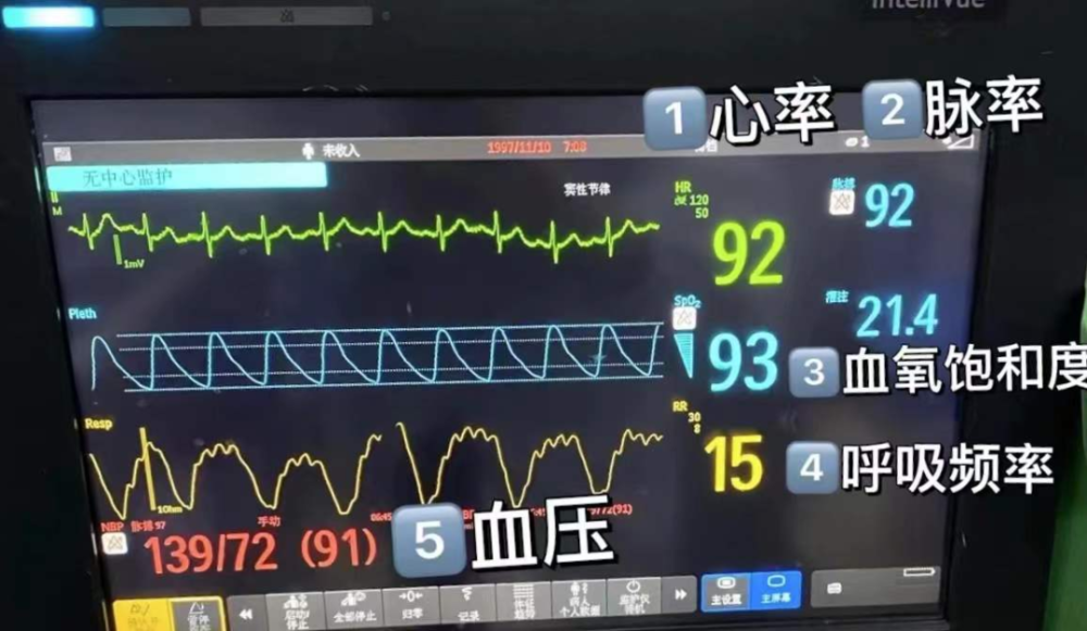 心电监护仪线路整理图片