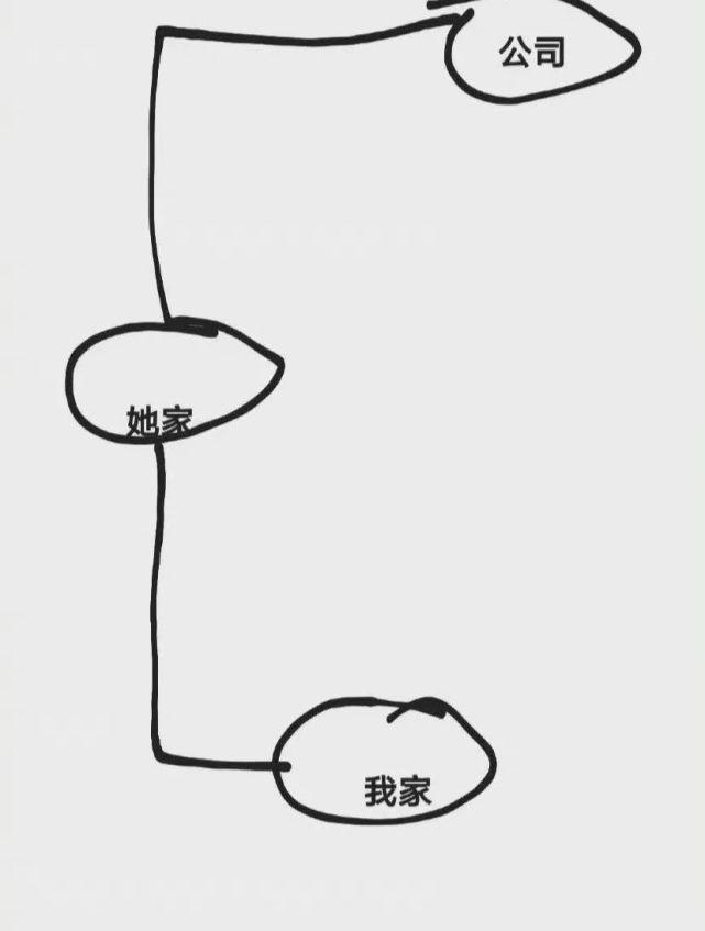 end-圖片素材來源網絡如有侵權,請聯繫刪除文章首發自公眾號:哈婆娘