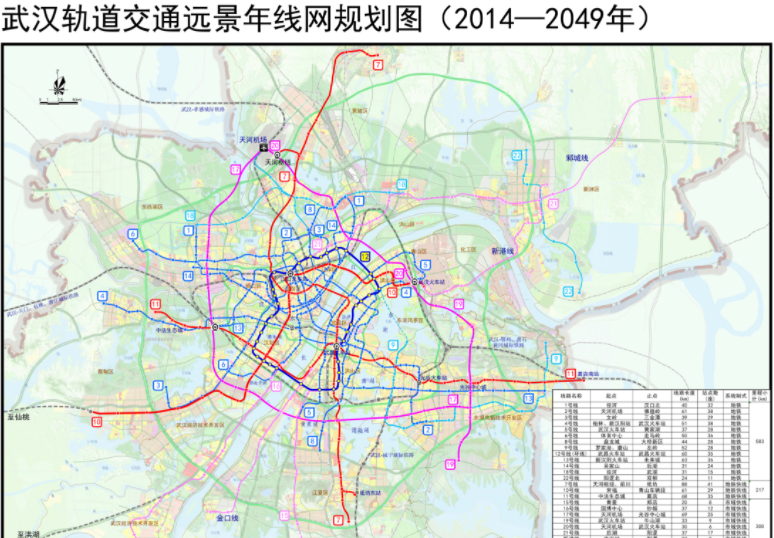 2025年武汉城轨运营里程有望实现1100公里新建线路约400公里