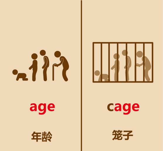 汉化cage图片