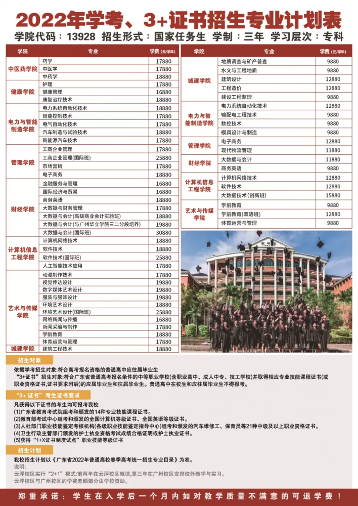 广州华立科技职业学院2022年春季广州云浮校区招生全面开启