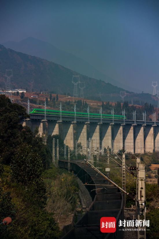 老铁路 新复线 看成昆线的"快慢"之间