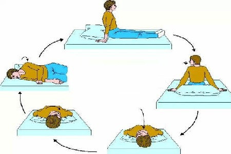 耳石症都有哪些危害怎么治疗