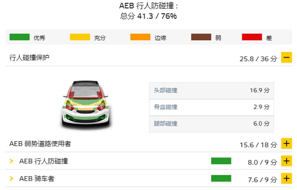 明年购新能源车不再有“国补”，要涨价了？街舞多少钱一节课