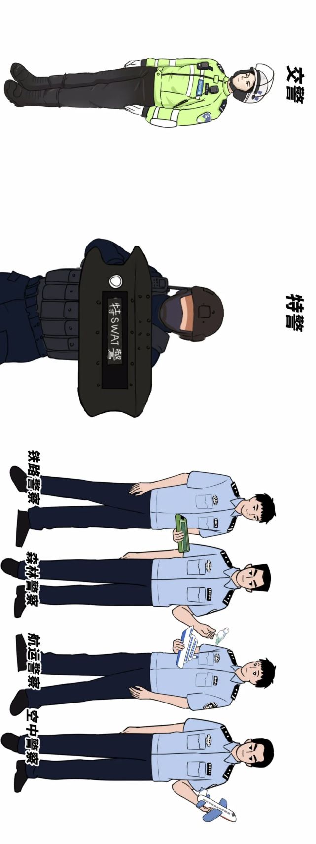 中国人民警察群像!所有警种集合!