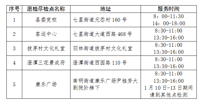 立即報備瞞報將追責紹興各地緊急通知