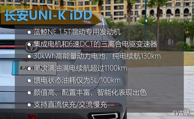 强势入局混动市场,长安unik idd混动究竟有多牛