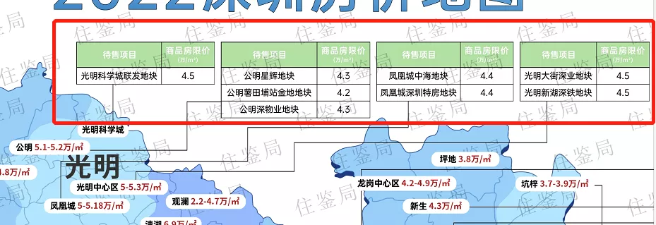 龍崗的布吉和大運新城也能考慮,作為龍崗比較熱的板塊,5萬/平出頭的