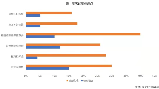 租房用的投影仪有什么推荐？哈趣投影H1超好用的千元宝藏投影