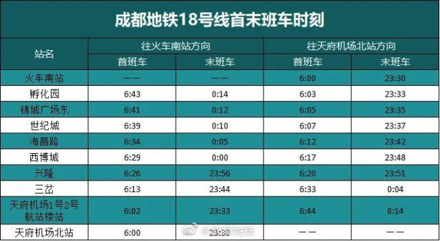 有軌電車蓉2號線來源:成都地鐵運營編輯 周霖點收藏點點贊