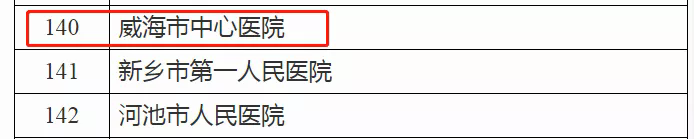 威海医院排行_威海市主要医院|保健院|床位|医疗_网易订阅