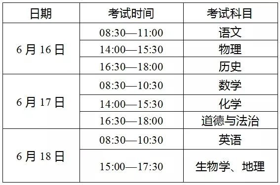 楚雄家长速看2022年云南省中考时间确定将于6月16日至20日举行