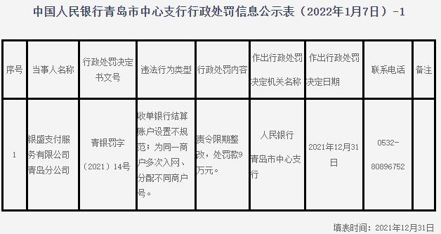 大学英语专业学什么课程内收3游王玉辉未达幻想遭责令