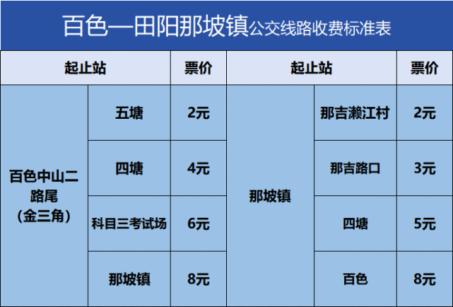 百色五中黄连红图片