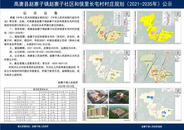 高唐县,村庄规划公告发布!快看看有没有你的村