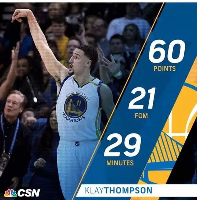 肥强nba汤神归来回顾定义克莱汤普森职业生涯的6大时刻