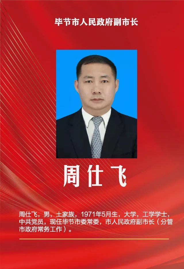 毕节市第三届人民代表大会选举结果