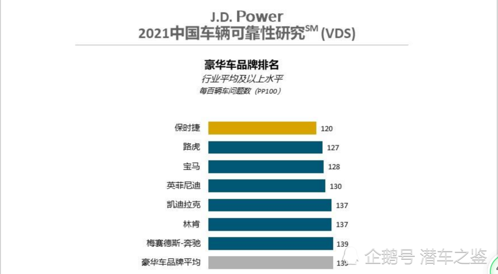 马斯克：特斯拉将上涨全自动驾驶软件价格季菁董腾