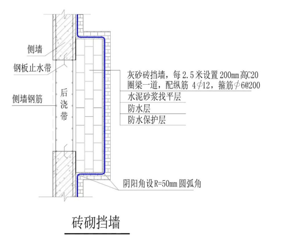 地下室側牆後澆帶如何施工標準工藝示例