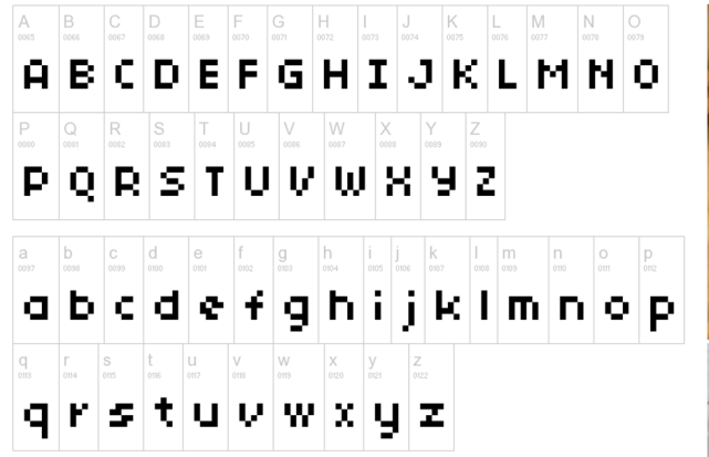 葡萄牙语和波兰语中的特殊字符时,我们使用字体编辑器直接加入新的