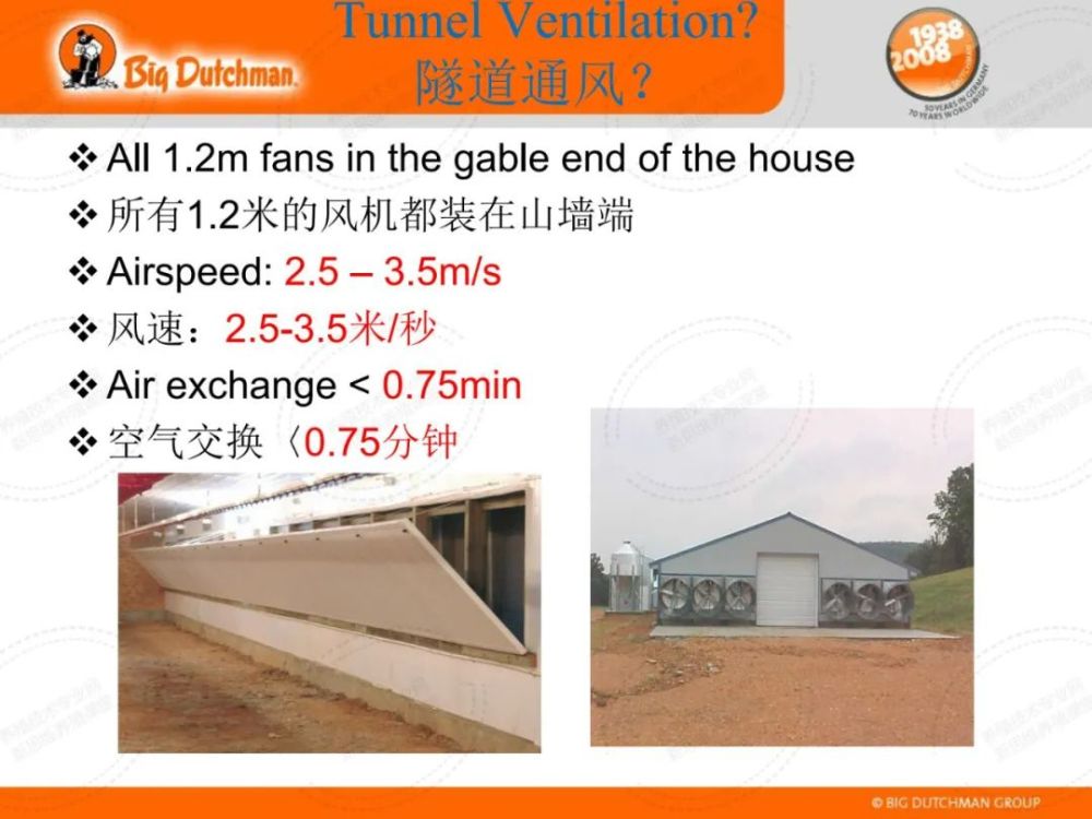 由於國外肉雞多是地面平養,可以參考這裡的最小通風的原理,實際籠養最
